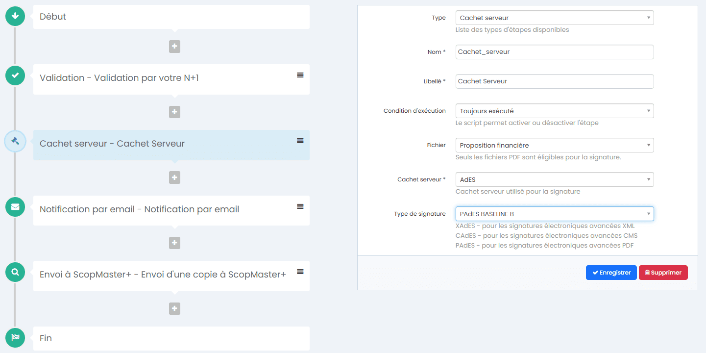 ScopSign - eIDAS Paramètres de signature électronique Scopsign