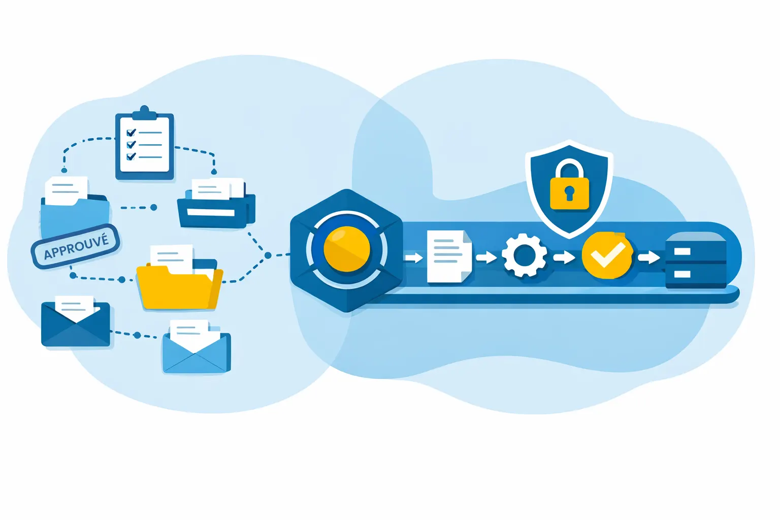 Automatisation workflows documentaires
