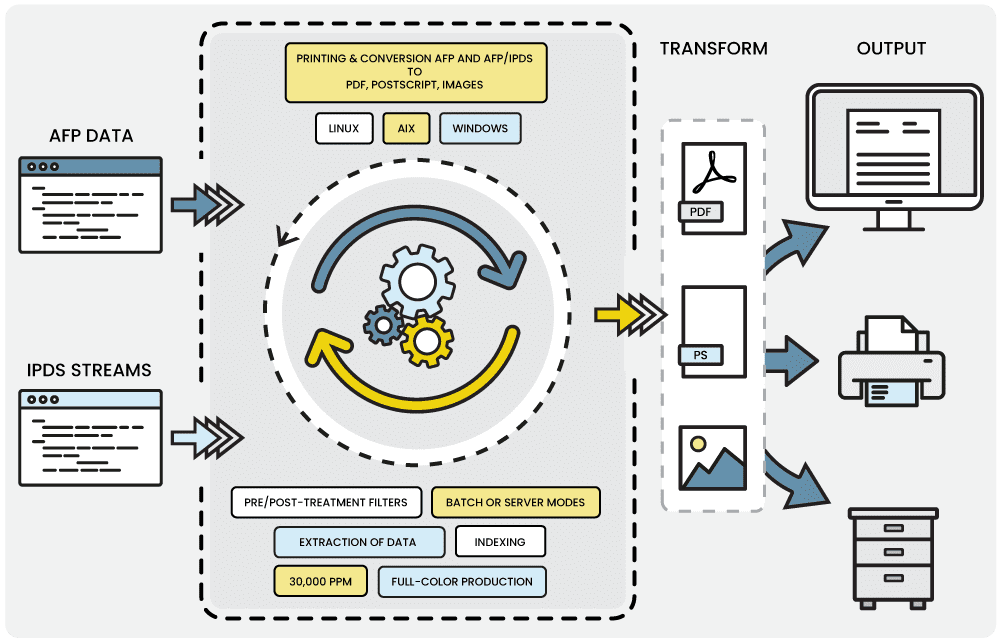 diagram-fastparser-mpi-tech FastParser Diagram