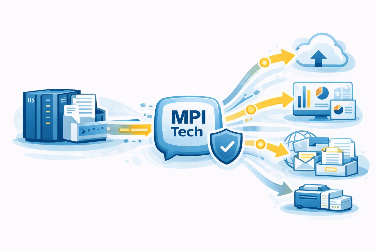 Émulation et conversion ipds