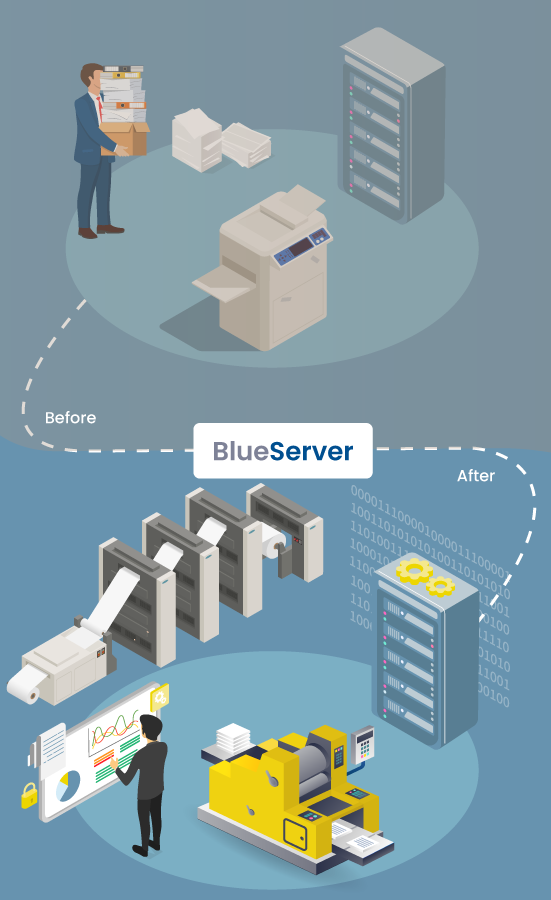 Blueserver functionalities