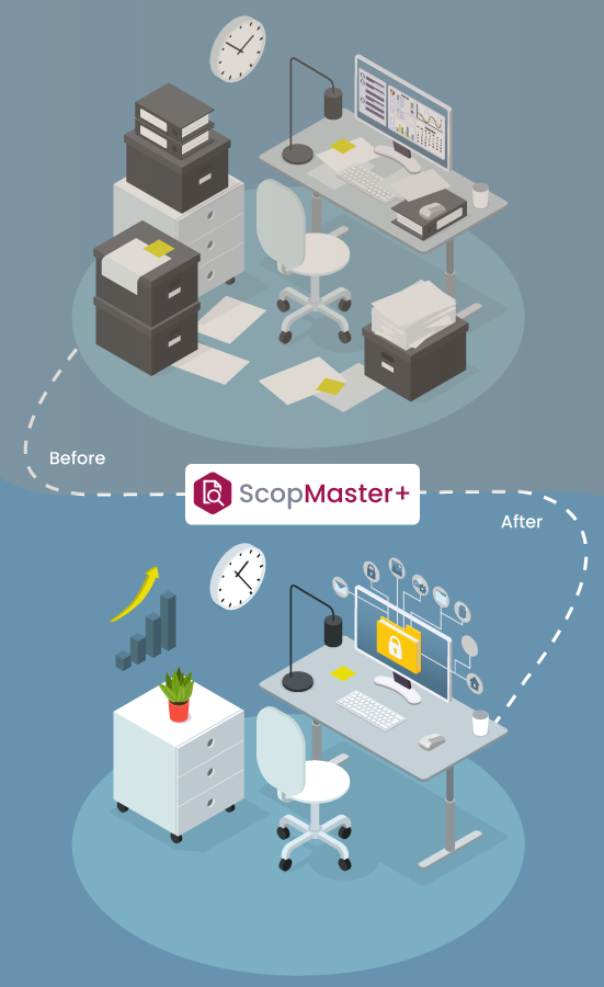 Scopmaster+ functionalities