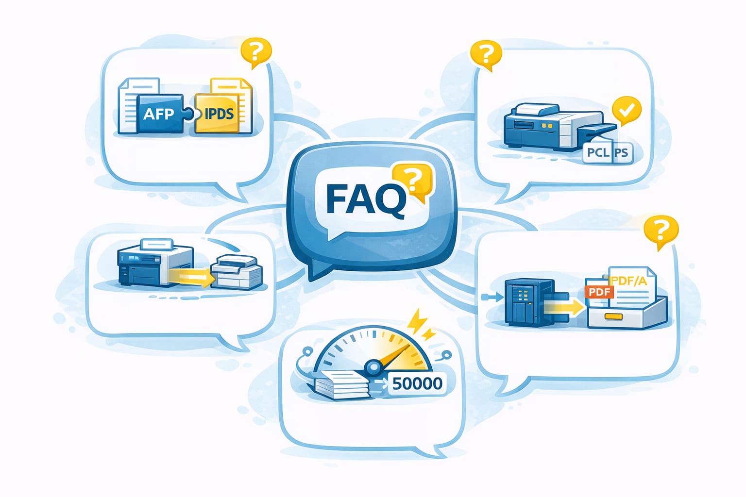 Faq - émulation ipds