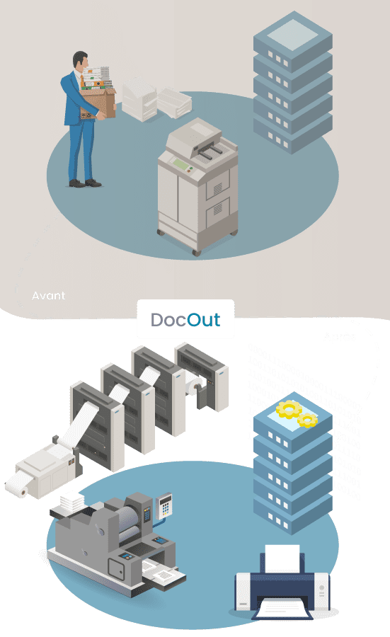 Fonctionalités docout