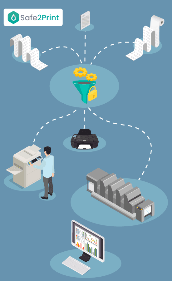 Safe2print functionalities