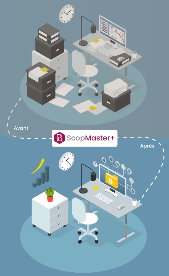 Fonctionalités scopmaster+