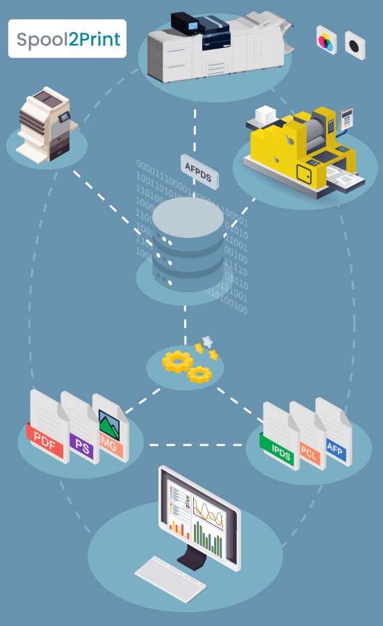 functionalities-spool2print functionalities-spool2print