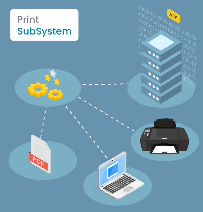 Fonctionnalités print subsystem