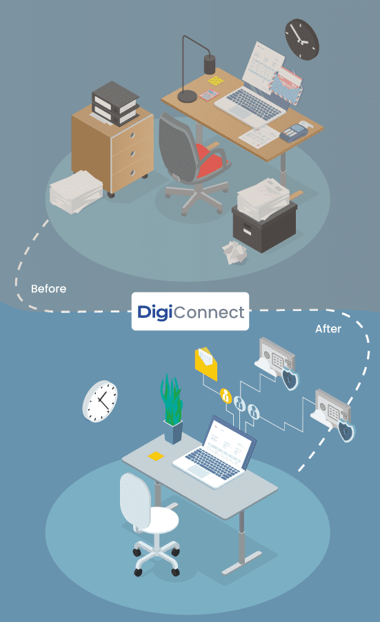 Digiconnect functionalities