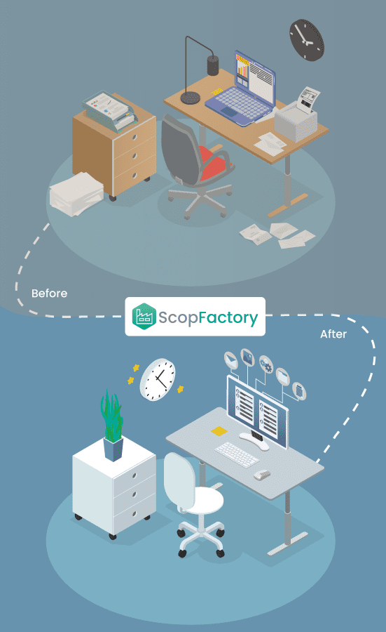 Scopfactory functionalities