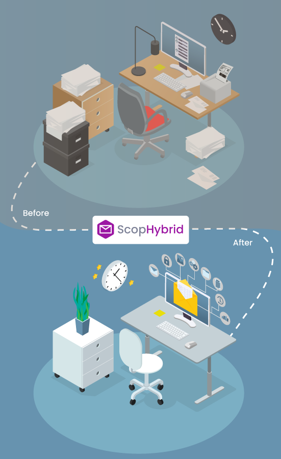 Scophybrid functionalities