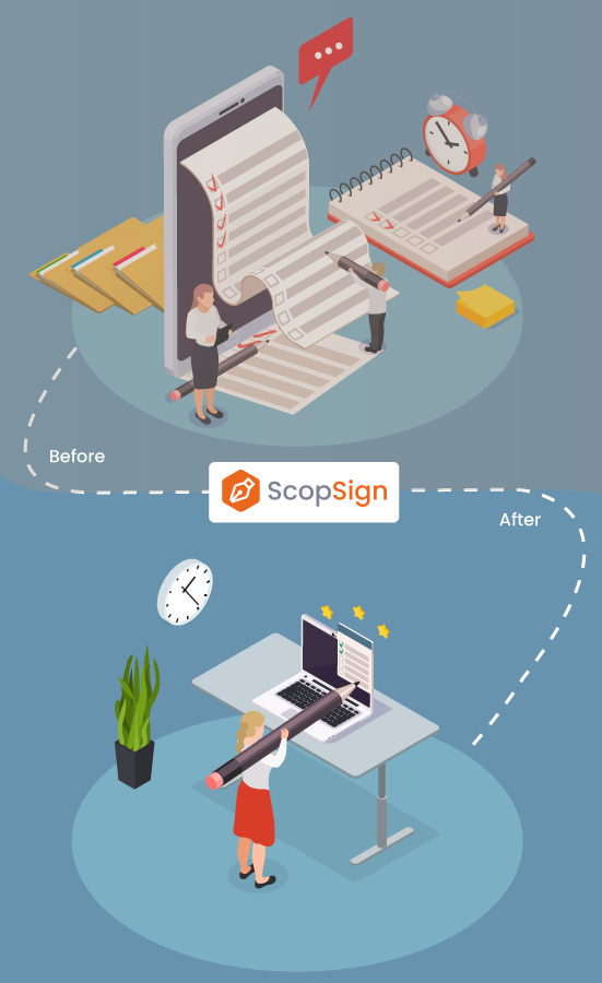 Scopsign functionalities