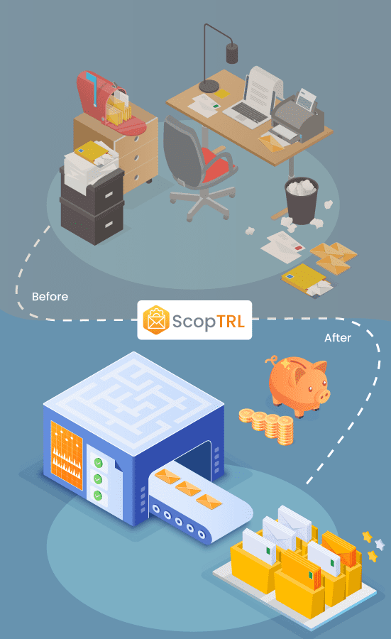 Scoptrl functionalities