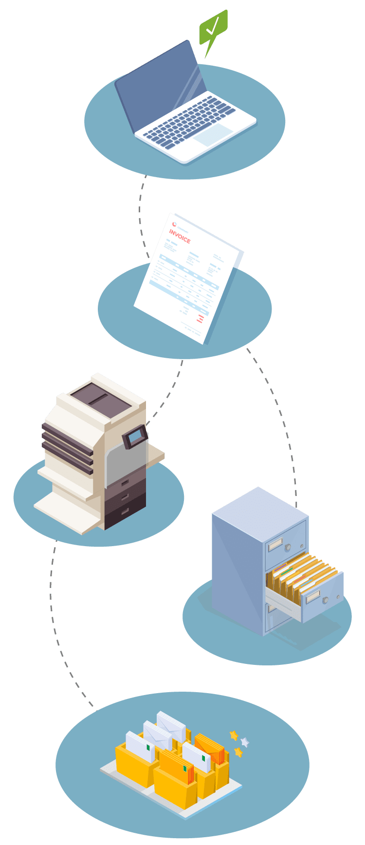 Document process optimization: print sampler