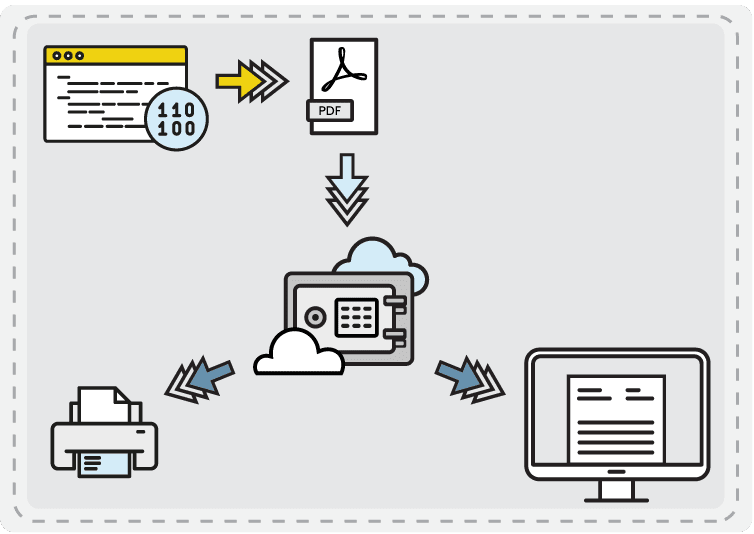 Schema afp conversion module