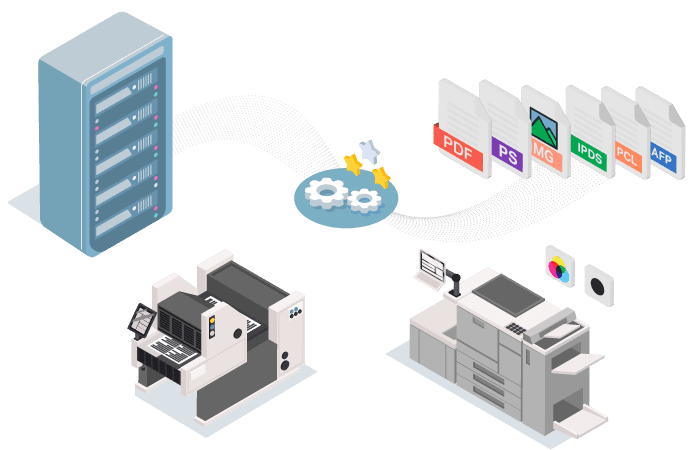 Solutions : environnement mainframe